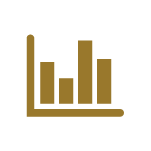 gold graph with 4 columns of variant heights